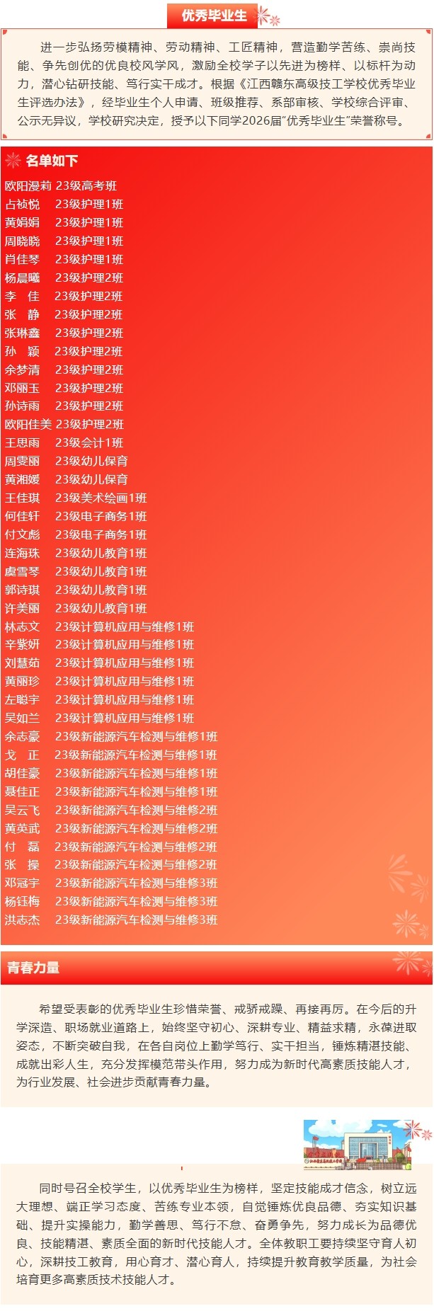 我校师生在省级技能大赛中再获佳绩